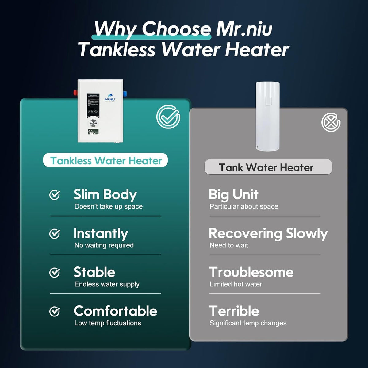 24Kw 240V Electric Tankless Water Heater, LED Temperature Display, On-Demand Instant Hot Water, Space-Saving Design for Whole House Shower – Endless Hot Water Supply for Residential Use