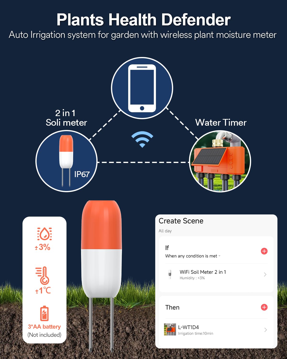 Lumary Solar WiFi Sprinkler Timer 4 Zone w/Water Flow Meter, Smart Water Timer for Garden Hose w/Adjustable 90° Panel, APP Automatic Irrigation Controller System for Lawns Yard, No Need Hub