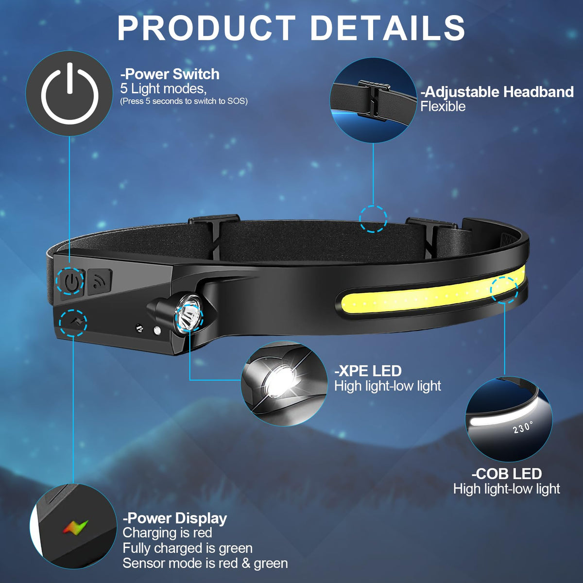 Lytoybe 20Pack Headlamp Rechargeable, 1000 Lumen Headlamps for Adults, 230 Angles Wide Beam Headlamp & Spotlight, 6 Modes, Lightweight Head Lamps for Camping Running Cycling 20pcs