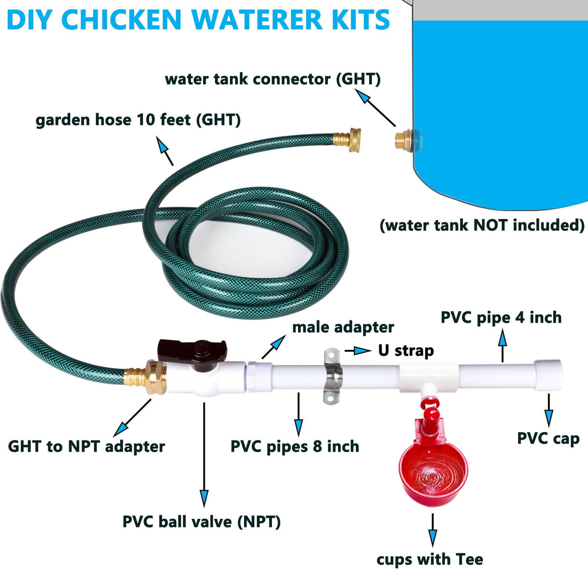 Automatic Chicken Watering System with 1/2" PVC Pipe & Hose Connector Kit, Leak-Proof and Easy-Assembly Chicken Drinker for Coops, Compatible with Water Tanks