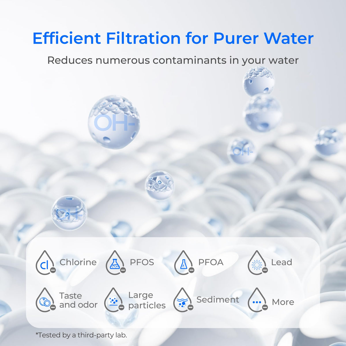 Waterdrop Gravity-fed Water Filter System, Reduces Lead and up to 99% of Chlorine, NSF/ANSI 42&372 Standard, with 2 Black Carbon Filters and 2 Alkaline Water Filters
