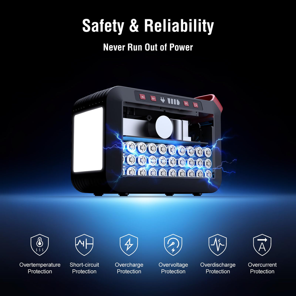 MARBERO 237Wh Solar Generator with Solar Panel Included Portable Power Station 300W Pure Sine Wave with Foldable Solar Panel 60W Set for Camping Outdoor Hiking Fishing Emergency