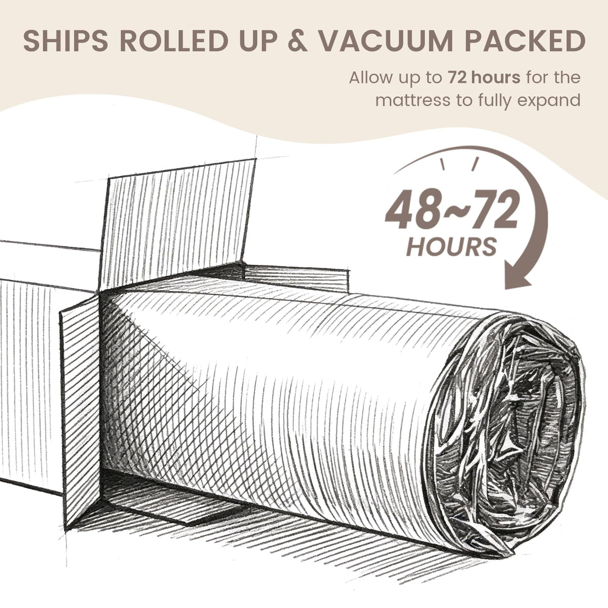 Folding Mattress,6 inch Full Size Foldable Mattress with a Collapsible and Washable Cover,Medium-Firm Suitable for RV Travel, Camping, Guest Bed,Murphy Bed 78"Ă—52"Ă—6"