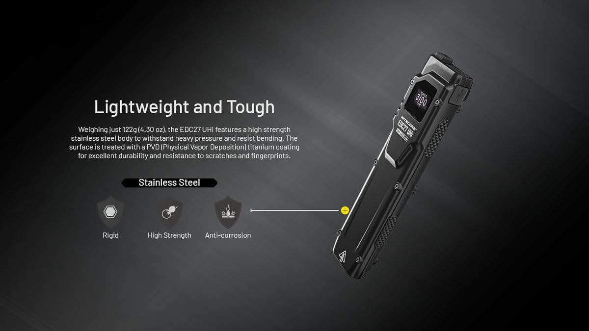 Nitecore EDC27 UHi Ultra Slim Flat EDC Flashlight, 3100 Lumens, USB-C Rechargeable, Dual Switch, Compact Pocket Light for Everyday Carry