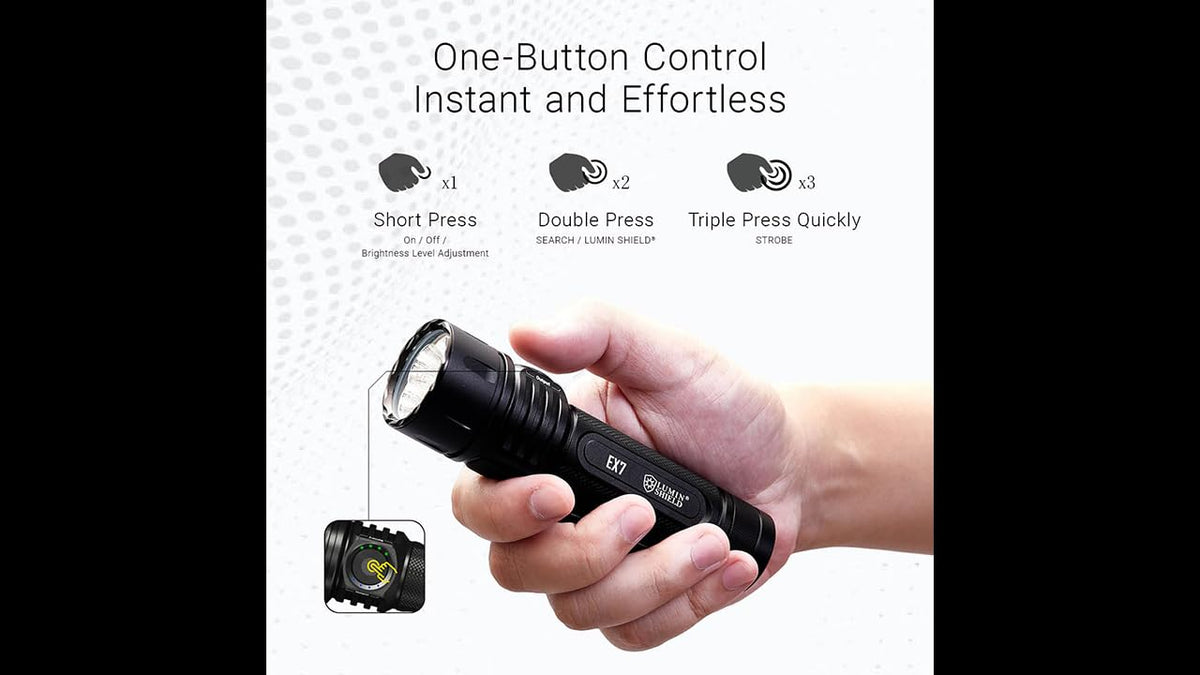 Nitecore EX7 6000 Lumen Flashlight – High Performance Rechargeable Torch with Spotlight, Floodlight, Mixed – USB-C Fast Charging, 546y Throw, Magnetic Tailcap, IP68 Waterproof