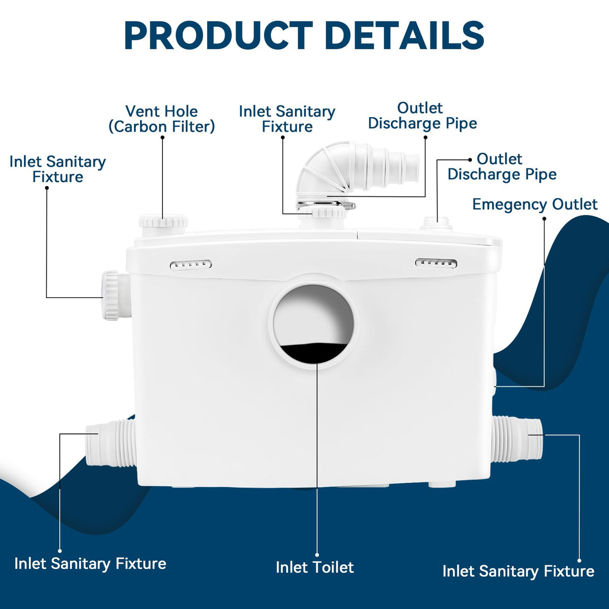 1500W Macerator Pump with Grinding Blade Toilet Pump Utility Sink Pump Upflush to 32.8FT 2800GPH Macerating Toilet System with 5 Water Inlets 1 Outlets for Toilet Sink Shower Laundry Kitchen Basement