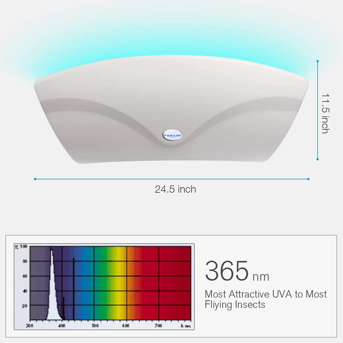 Faicuk WS130 Wall Sconce Fly Light Trap for Capturing Flies, Moths, Gnats, Mosquitos and Other Flying Insects, Ideal for Warehouses, Schools, Hospitals, Restaurants, Commercial Kitchen