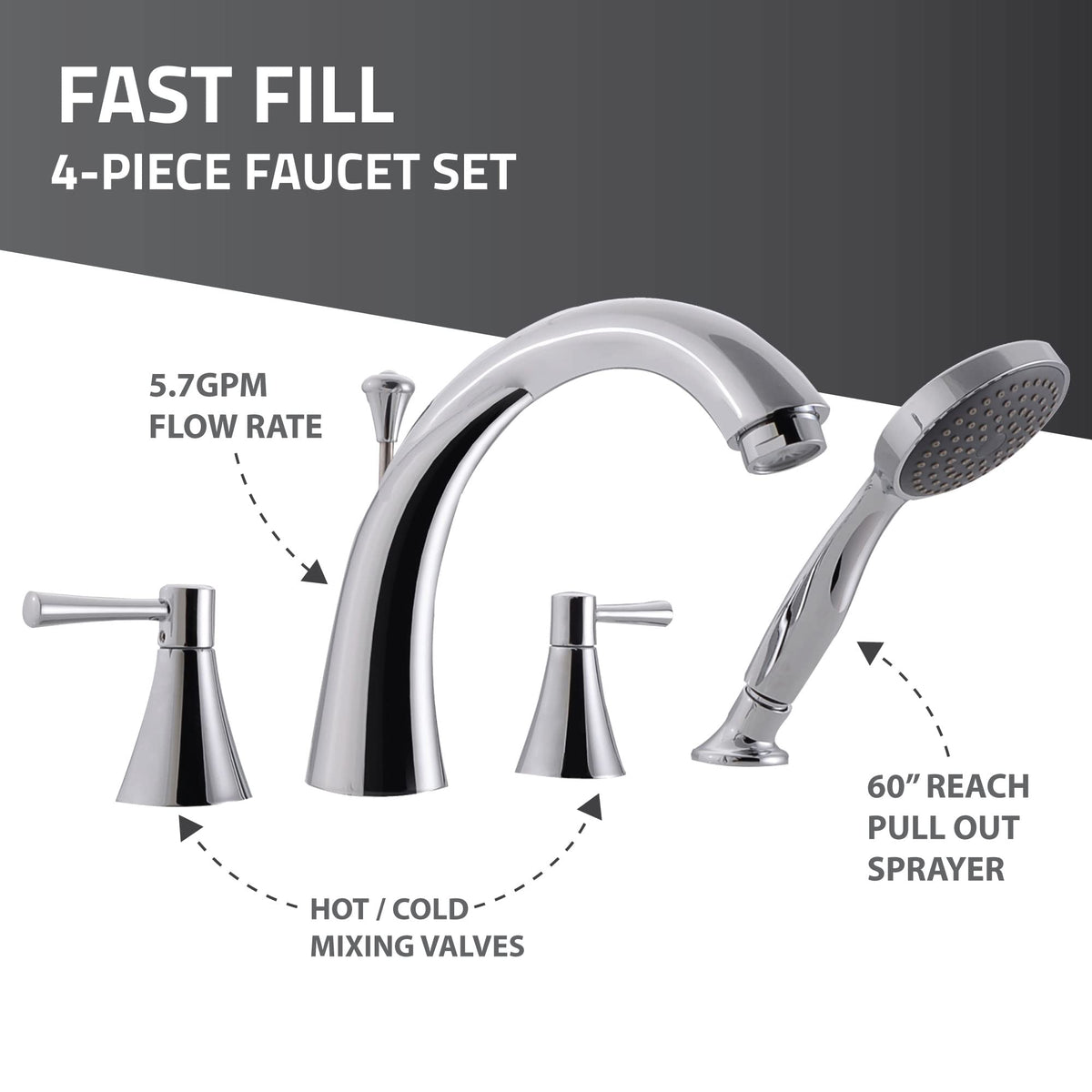 ANZZI Walk-In Tub, 30 x 53 in, Right Drain, Air & Whirlpool Jets, 110V