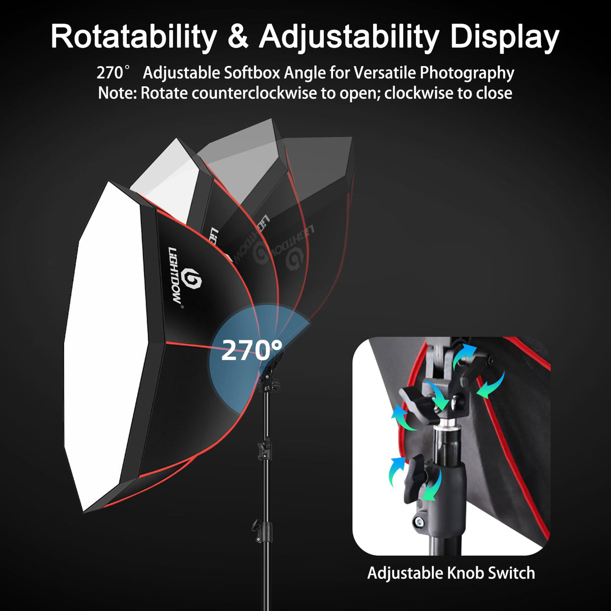 Light Box Photography Lighting Kit:2-Pack 37" Octa Softbox,Honeycomb Grid,110W LED Lamps,RC,Tripod Stands for Studio Light,Video Recording,Portraits,Model/Food/Pet/Baby/Product Shoots & Live Streaming