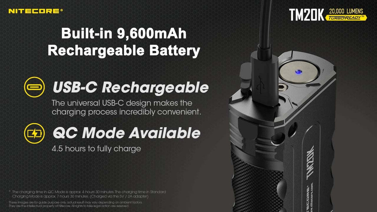 Nitecore TM20K 20,000 Lumen USB-C Rechargeable LED Flashlight with NitecoreSticker
