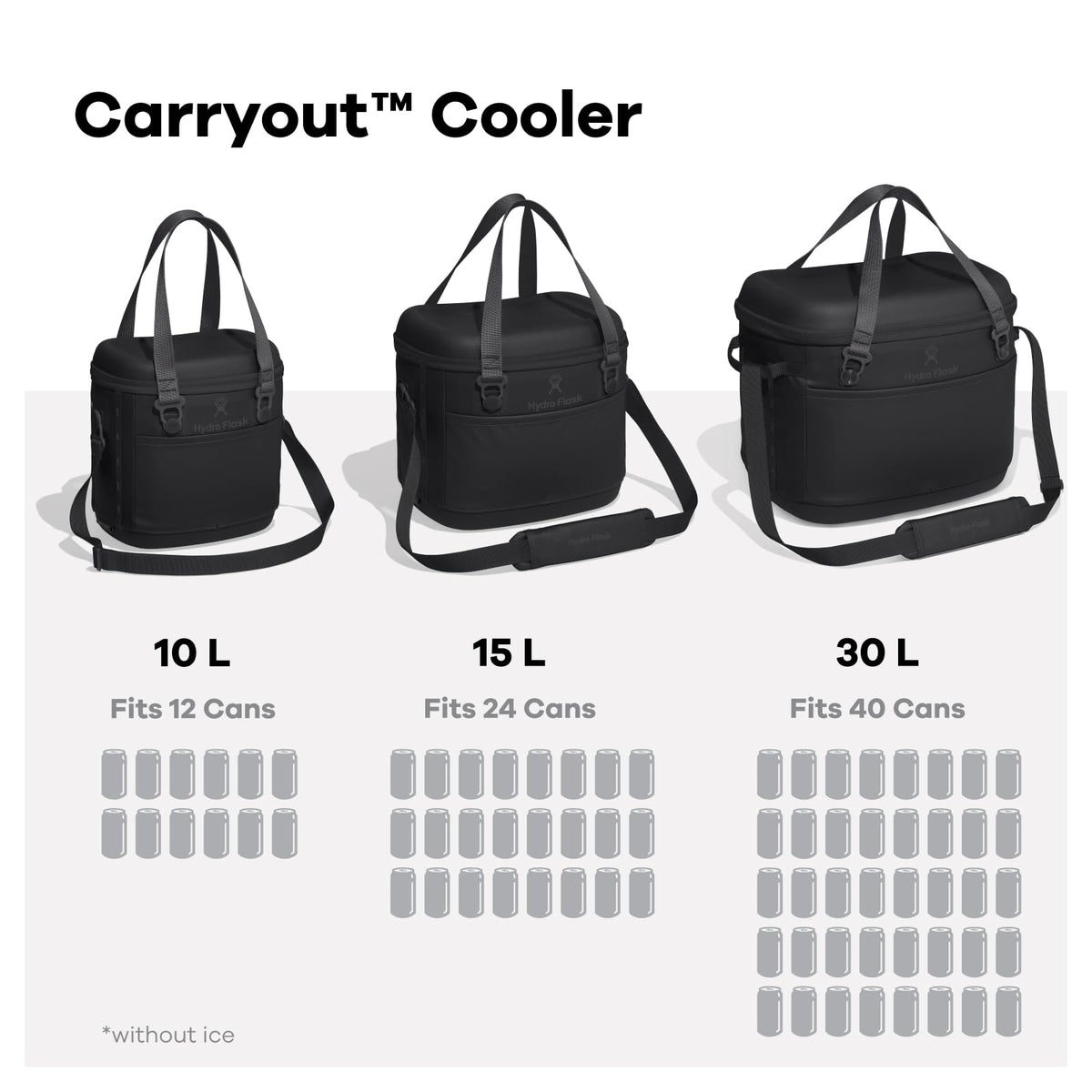 Hydro Flask Carryout Cooler - Insulated Portable Soft Cooler - 30 L Capacity in Shale Gray