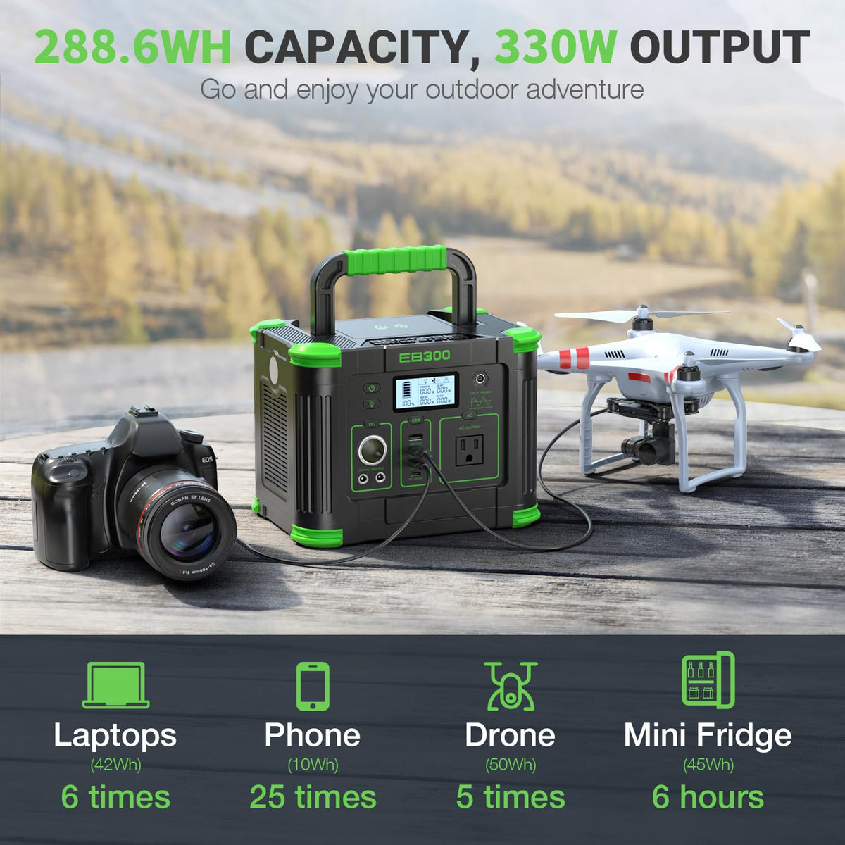 Portable Power Station 330W 288Wh Solar Generator with 60W USB-C PD Fast Charging, Pure Sine Wave AC Outlet, 5W Wireless Charger, LED for Camping, RV, CPAP, Home Emergency Backup, Off-Grid Living