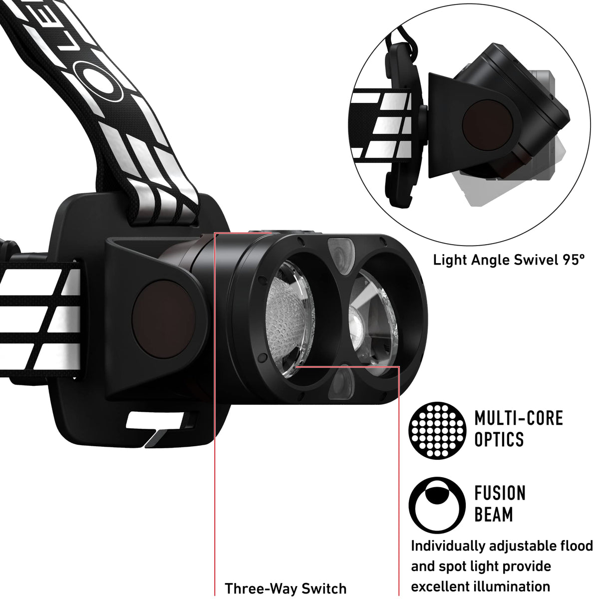 Ledlenser H19R Signature Headlamp - Red, 4000 lm Boost - Fusion Beam Hunting Light - Optisense Hard Hat Light - Waterproof Headlight, Bluetooth Remote