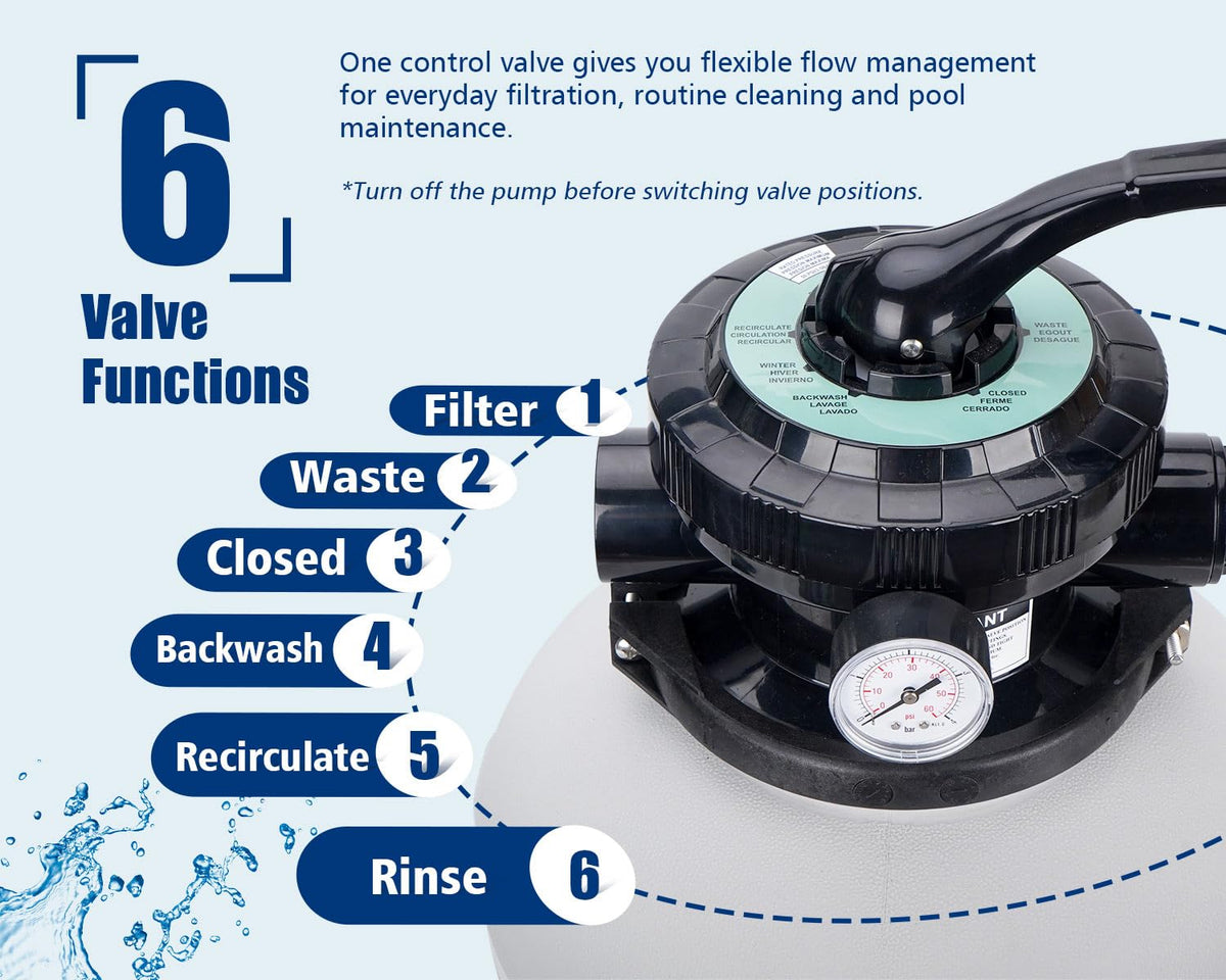 choosmo 14 Inch Pool Sand Filter Tank Replacement Kit with 6-Way Multi-Port Valve and 1.25/1.5 in Hose Adapters for Compatible Above Ground Sand Filter Systems, Pump Not Included