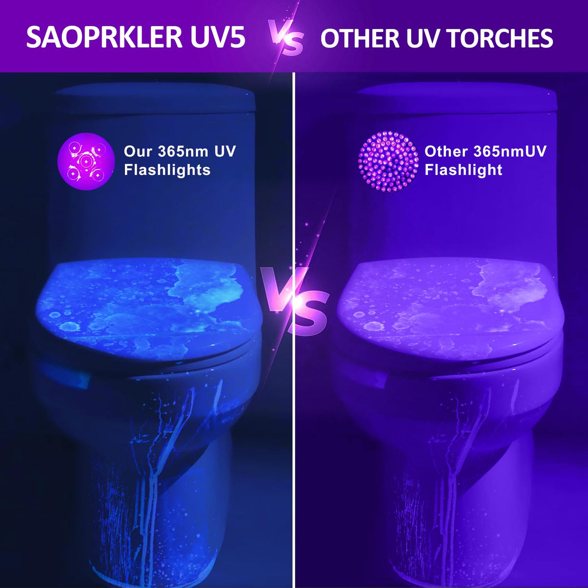 SAOPRKLER New UV Light Flashlight(365nm) High Power Upgraded UV Flashlight for Gem Identification, Scorpion Spotting, AC System Inspection and Rock Fluorescence