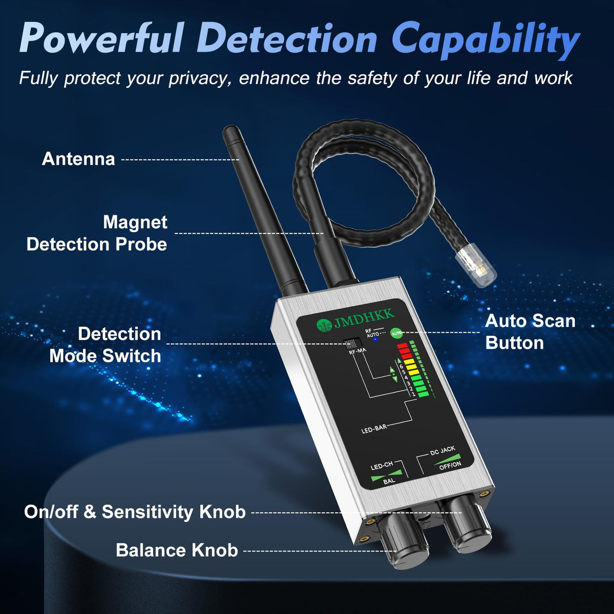 JMDHKK M8000 Hidden Camera Detector, Bug Detector,Camera Finder, Signal Detector for Hotels, Travels, Vehicles, Offices, Public Fitting Rooms (Silver)