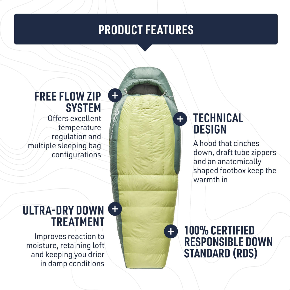 Sea to Summit Ascent Women's Down Sleeping Bag, 15-Degree, Regular