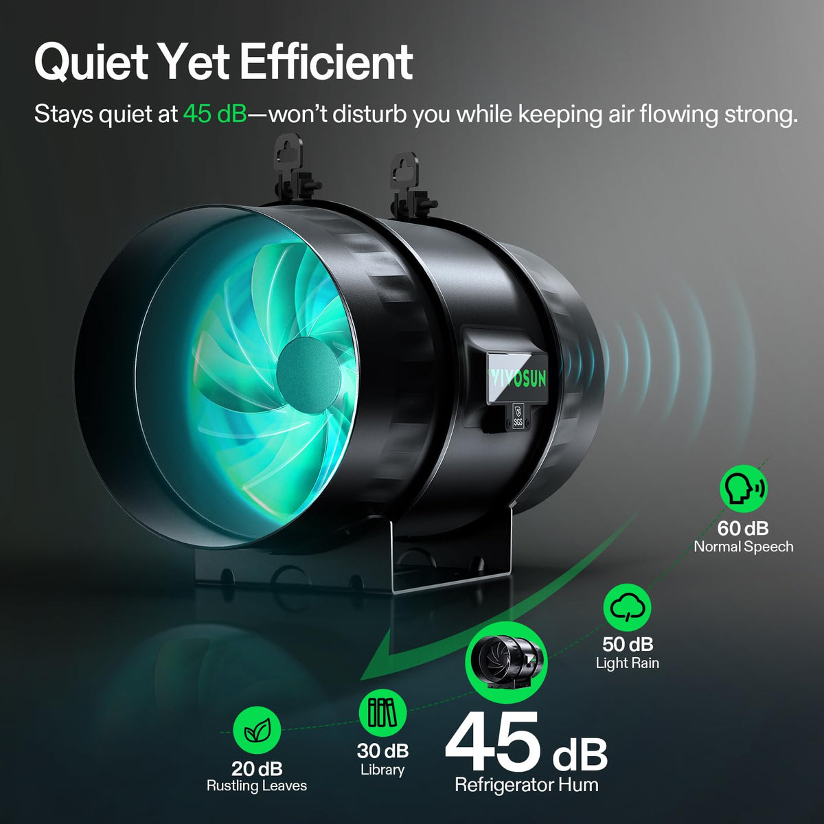 VIVOSUN T8 8" Inline Duct Fan & 3 Cycle Modes E12 Speed Controller, AeroZesh Grow Tent Kit Ventilation Fan with 832 CFM EC Motor, Programmable Exhaust Fan for Heating Cooling Booster, Hydroponics
