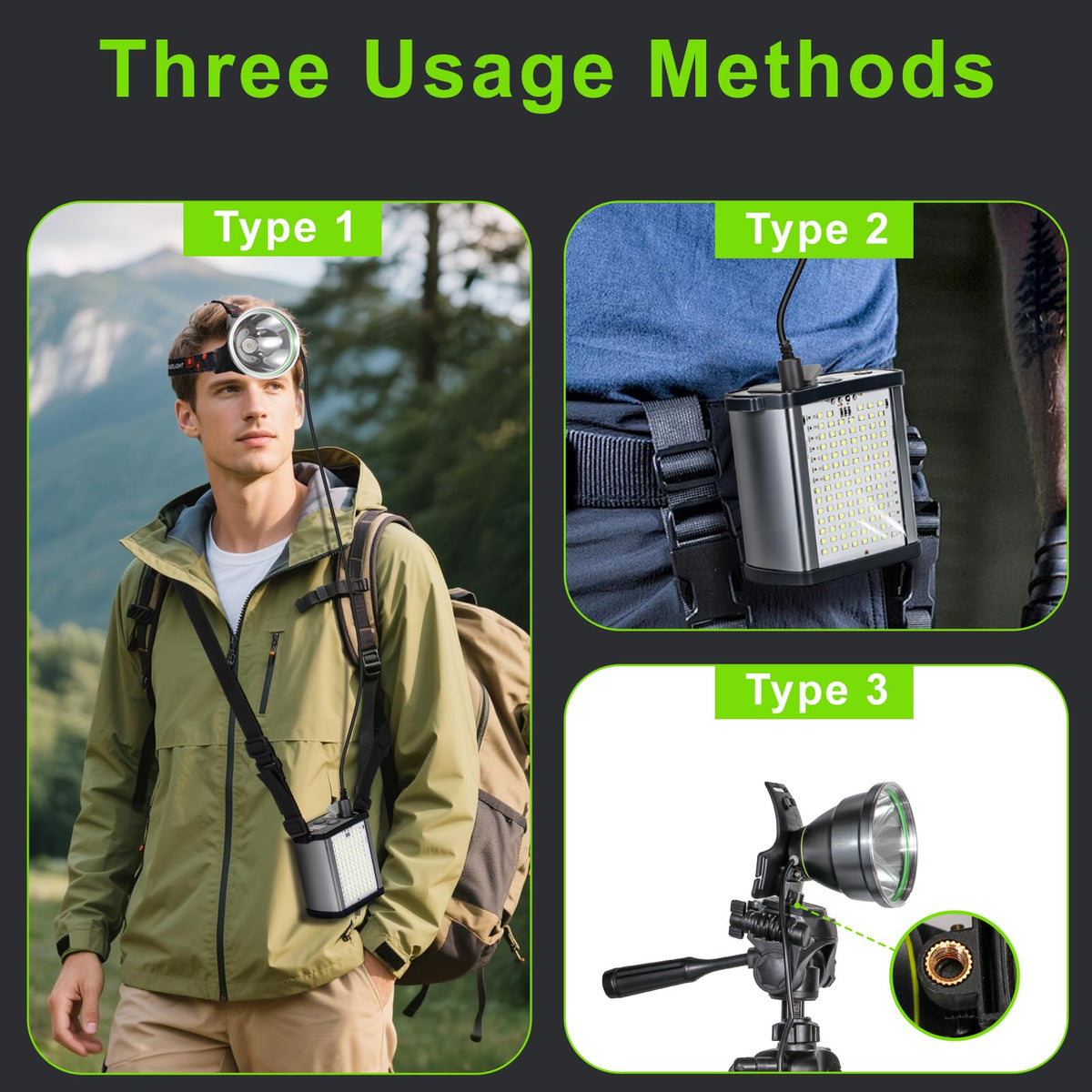30W High Lumens LED Headlamp Rechargeable,15000mAh Ultra Bright Waterproof Headlight with Aluminum Alloy Housing and Side Light, Great for Camping, Hiking, Hunting, Fishing, Emergency Use