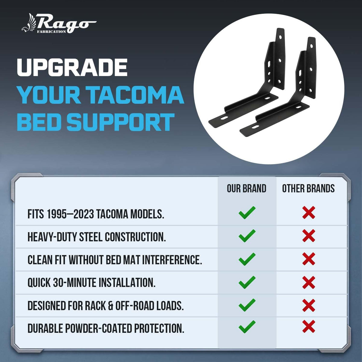 Pair of Bed Channel Stiffeners for 1995-2023 Toyota Tacoma | Made in the USA | Truck Bed Reinforcement | 1st, 2nd, 3rd Gens | Rago Fabrication