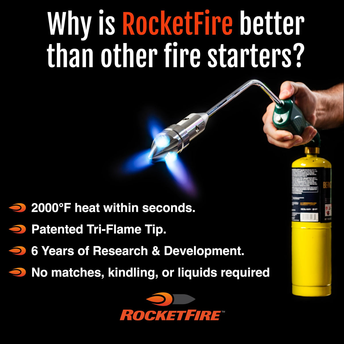 ROCKETFIRE Fire Starter Torch | Perfect Propane Torch Head, Grill Gun, Charcoal Torch | Compatible with Bernzomatic Propane & MAP/PRO Fuels | Stainless Steel Tri-Flame Tip | Fuel NOT Included | Green