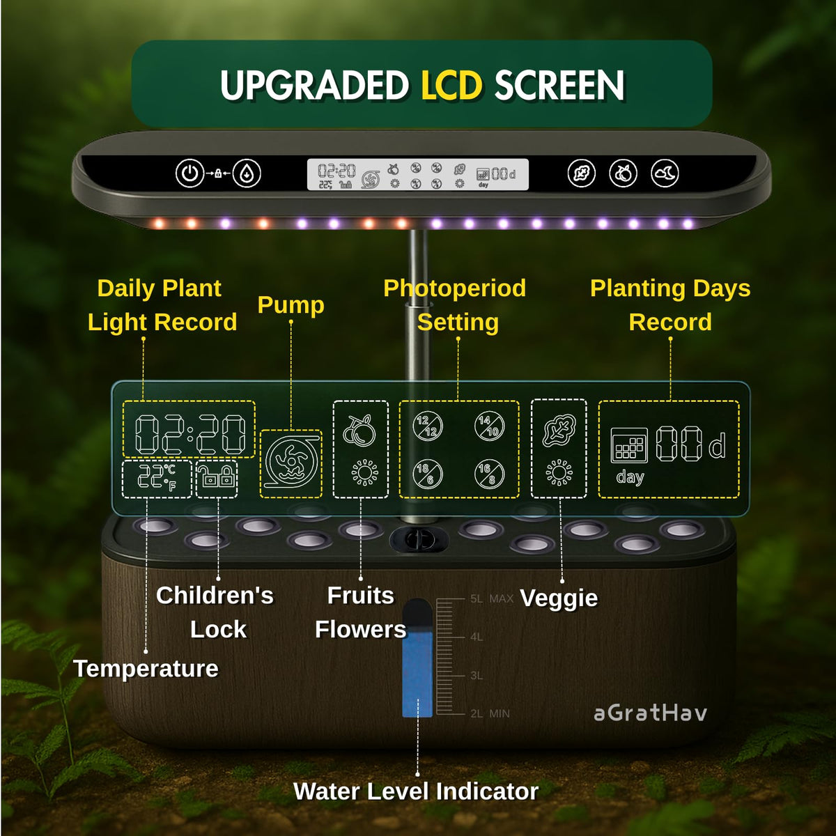 Hydroponics Growing System Kit, Indoor Herb Garden, 14 Pods Upgraded LCD Display, LED Grow Light Quiet Smart Water Pump Automatic Timer, Hydroponic Planter for Home Kitchen Office (Black)
