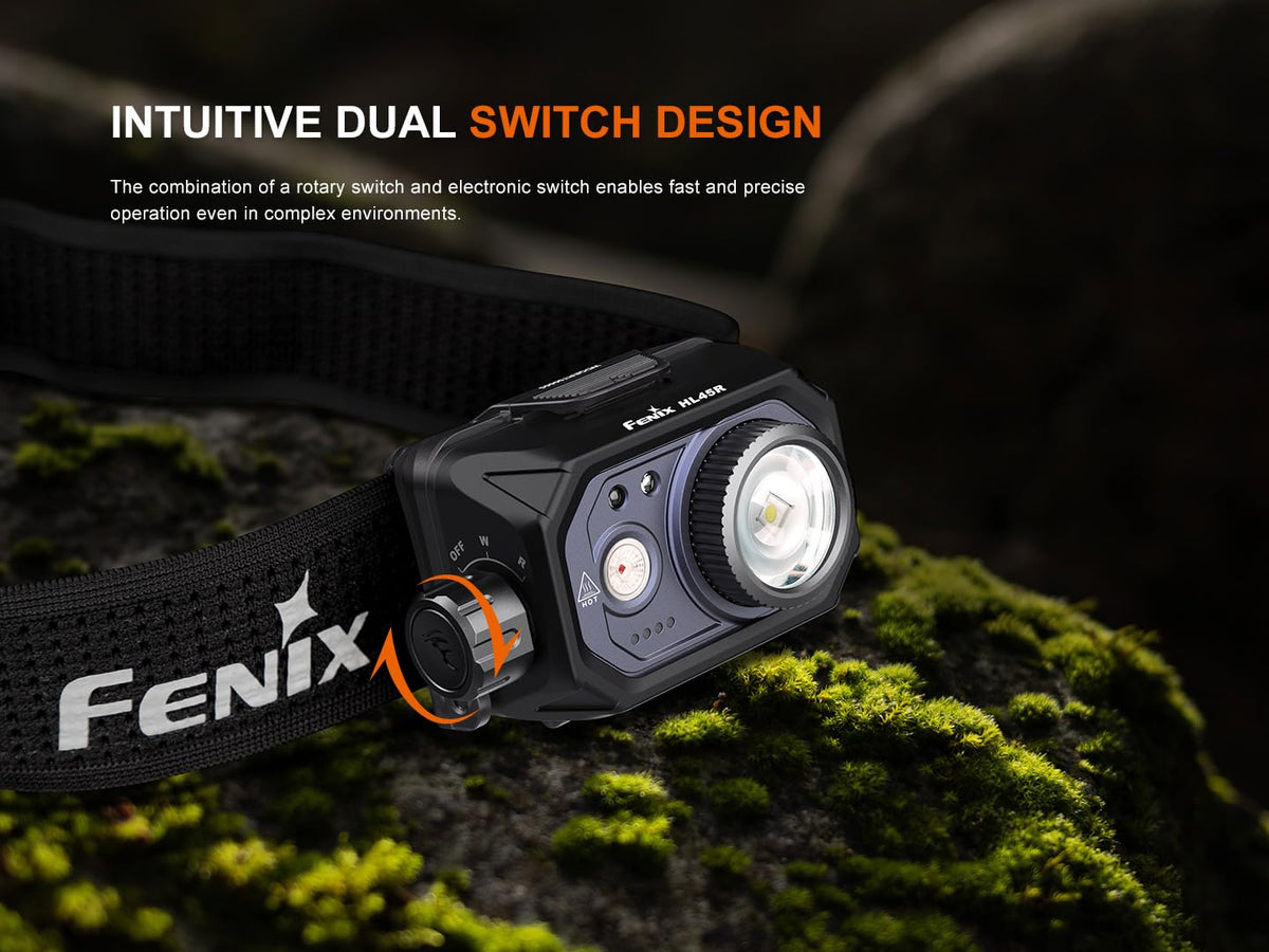 Fenix HL45R 1000 Lumen Adjustable Beam Headlamp, Rechargeable, AAA Dual Fuel, Gesture Sensing, Floodlight,Spotlight, Red Light with EdisonBright Battery Carrying case