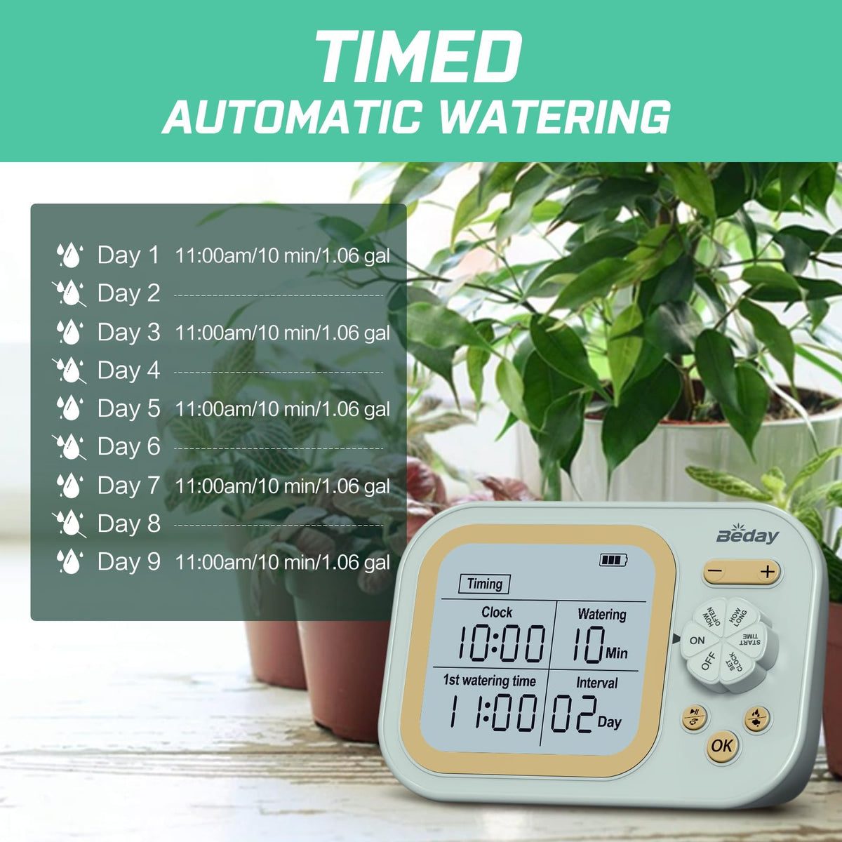 Automatic Plant Waterer Self Watering System Indoor for 15 Potted Plants Pack of 2, Auto Drip Irrigation Kit Programmable Water Timer w Smart Humidity Detection, Green