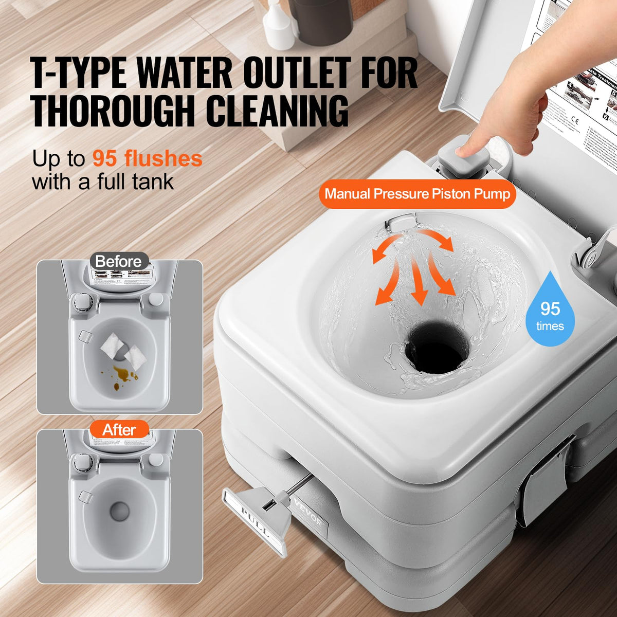 VEVOR Portable Toilet for Camping, Porta Potty with 3.2 Gal Waste Tank & 3.2 Gal Flush Tank, Push-Button Pressurized Flush Commode with Level Indicator, Travel Toilet for Adults Kids Camping Car Trips