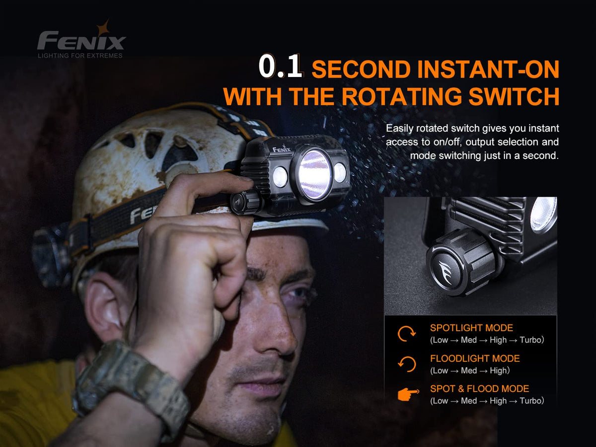 Fenix HP30R v2.0 Headlamp, 3000 Lumen Rechargeable Heavy-Duty with Spotlight & Floodlight, Detachable Power Pack and LumenTac Organizer, Black
