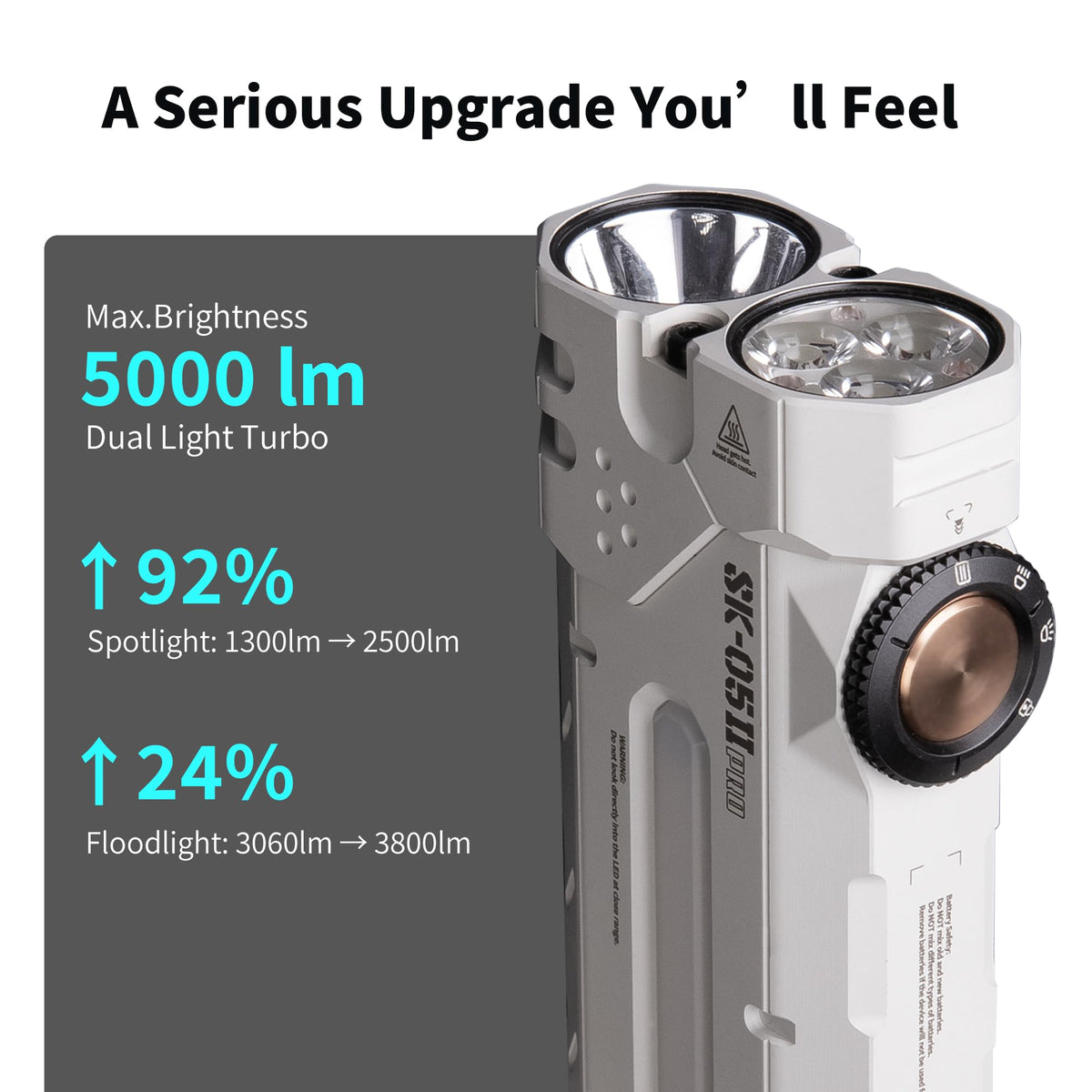 LOOP GEAR SK05 Pro 2 Flat EDC Flashlight Bundle with LOOPDOT Mini RGB Game Flashlight – 5000LM High-CRI Spotlight/Floodlight, Dual 4000mAh Replaceable Batteries, IP68 Magnetic Camping Light + Pixel Di