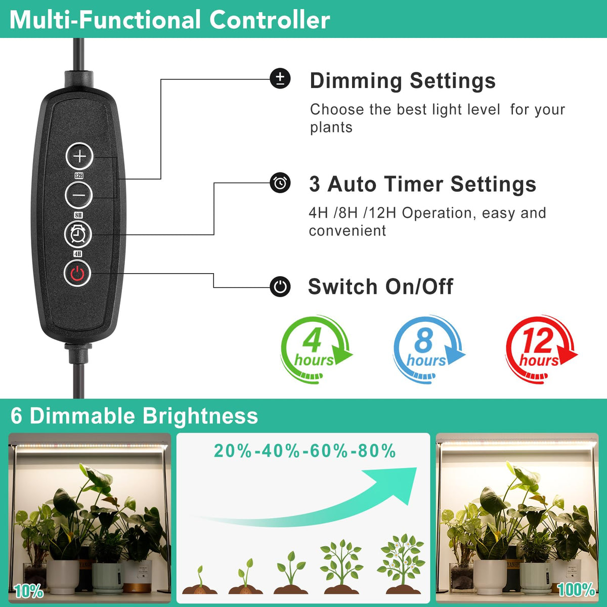 FOXGARDEN Grow Light Stand, Advanced LED Plant Growth Lighting with 4/8/12H Timer, 6 Dimming Options, and Adjustable Height - Optimal for Indoor Plants in Seedlings, Vegetative, and Flowering Phases