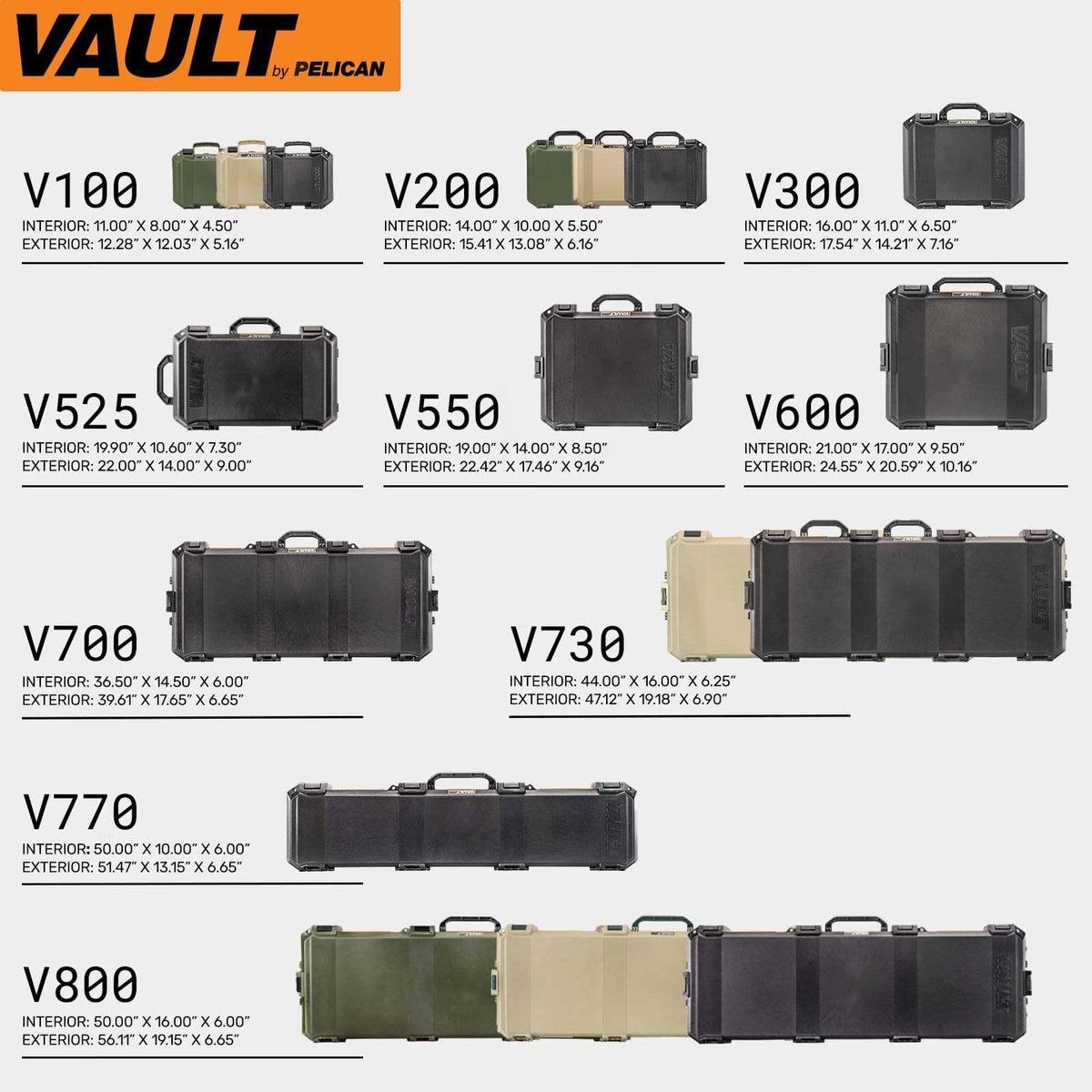Pelican Vault v525 Case with Padded Dividers for Equipment, Electronics Gear, Camera (Black)