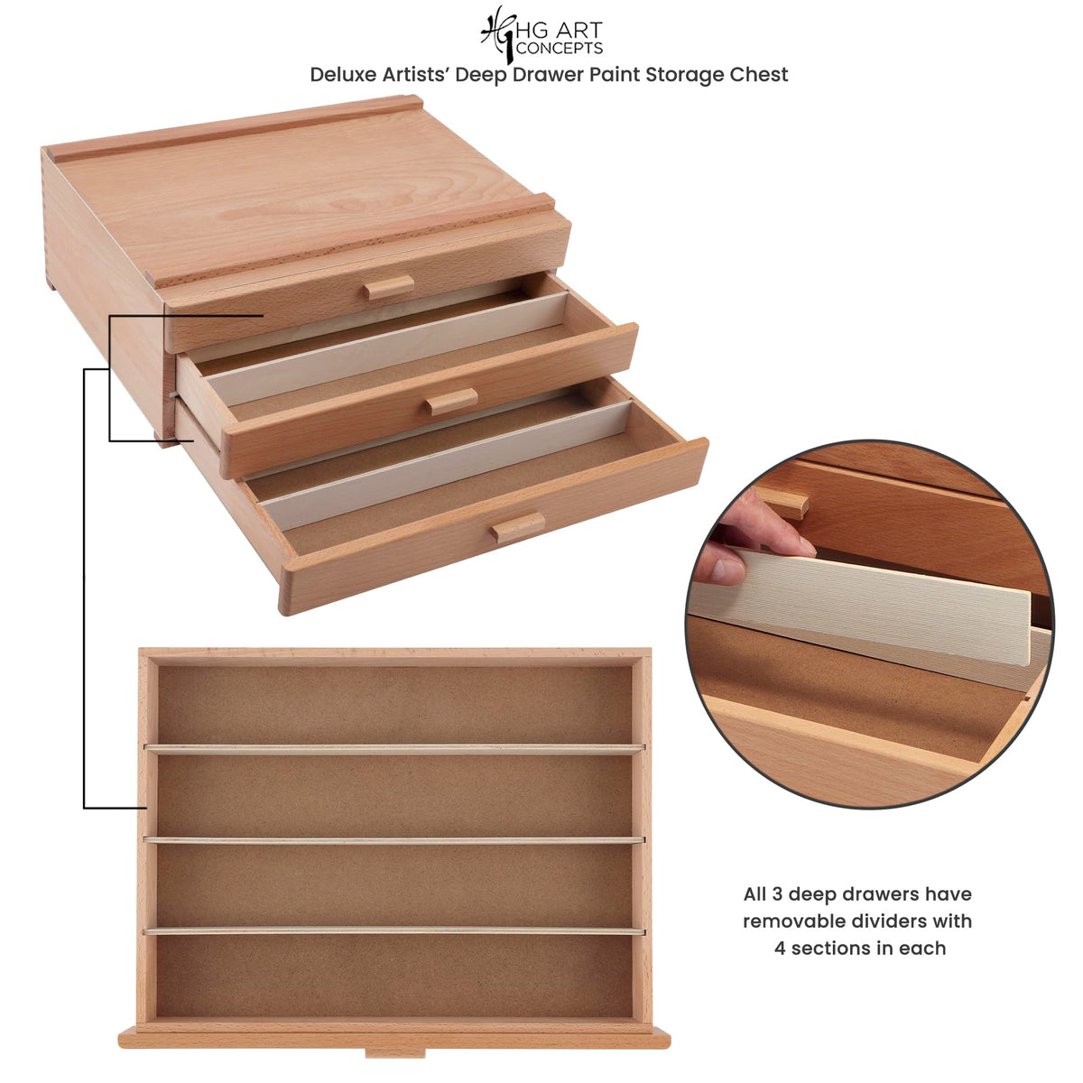 HG Art Concepts Artists Storage Chests - Deluxe 3 Drawer - 2 Pack - Premium Aesthetic Studio Organizer for Paint Tubes, Brushes, Pencils, Markers & More