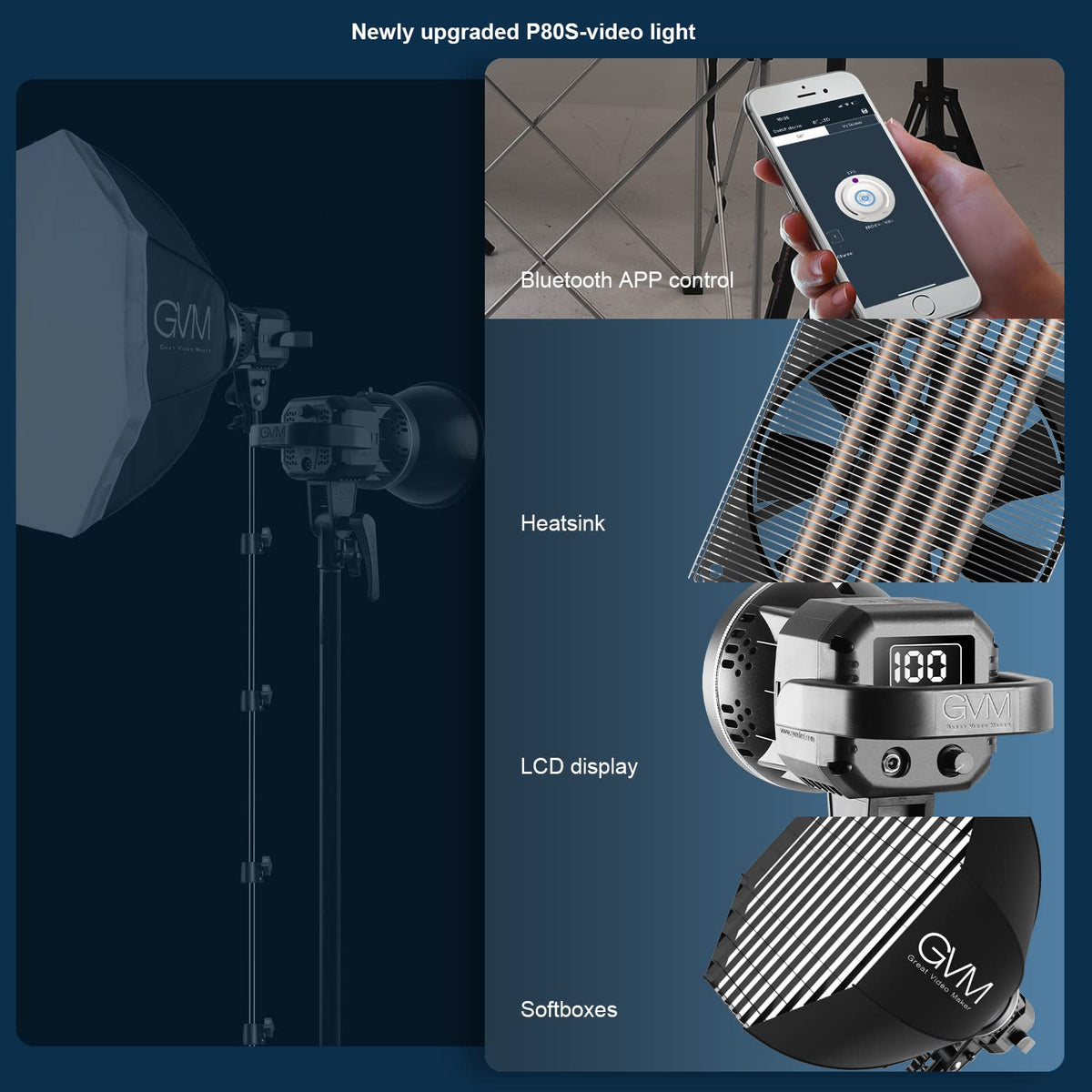 GVM 80W Photo Studio Lighting Kit, LED Video Light with Bowen Mount 23.6" Softbox, Tripod Stand, Continuous Output Daylight 5600K Lights for Photography