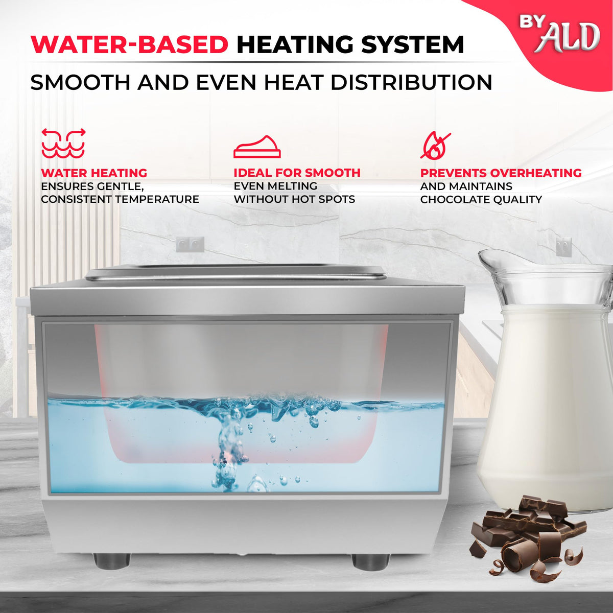 ALDKitchen Chocolate Melting Pot - Commercial Stainless Steel Electric Chocolate Melter, 1 Large Tank + 2 Extra Small Tanks, Adjustable Temp 86-185 °F for Desserts & Candy