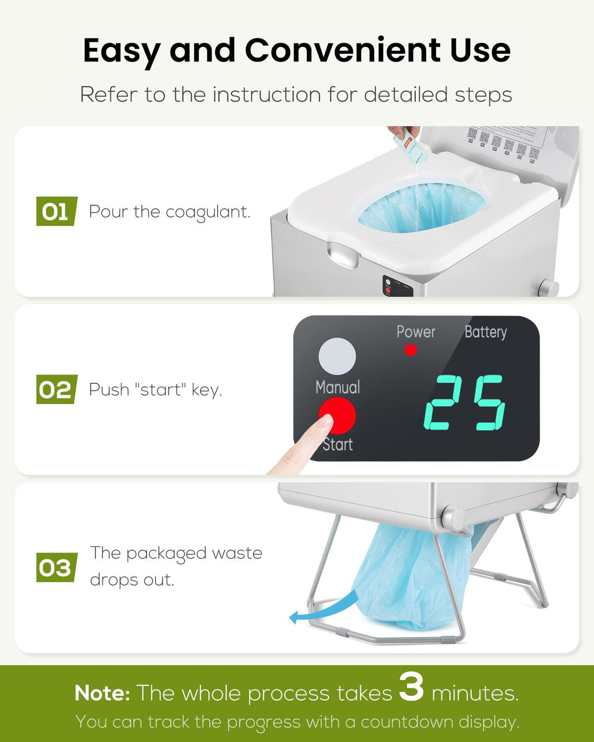 Modiwell Smart Dry Flush Toilet [Odorless, One-click Automatic Waste Disposal, Self Contained] Portable Waterless Toilet for RV, Car Travel, Vans, Boats, Tiny Homes, Campsite - Loo Seal Series