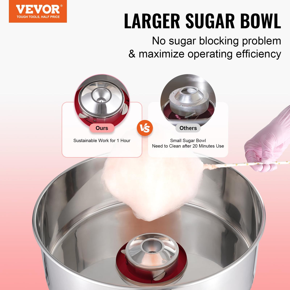 VEVOR Cotton Candy Machine Commercial, 1000W Electric Floss Maker with Stainless Steel Bowl, Sugar Scoop, Storage Drawer, Perfect for Home, Carnival, Kids Birthday, Family Party, Red