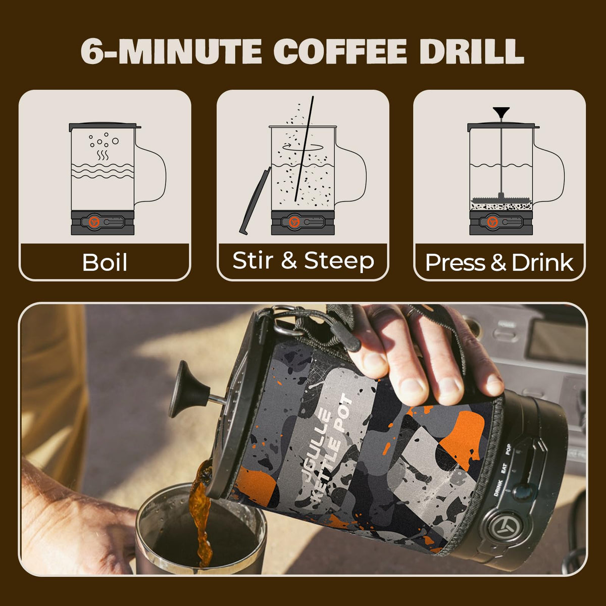 STOKE VOLTAICS Electric French Press Coffee Maker, 120V Boil Water & Press Coffee 2-in-1, Portable Design for Camping, Travel, 6 Minute Brew Ready
