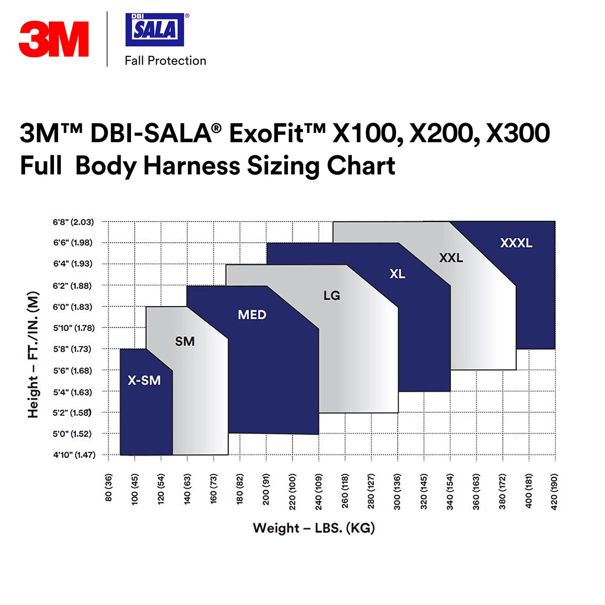 3M DBI-SALA ExoFit X300 Comfort Construction Positioning Safety Harness, Construction Fall Protection, Aluminum Back and Hip D-Rings, Auto-Locking Quick Connect Leg and Chest Buckles, 1113133, 2X