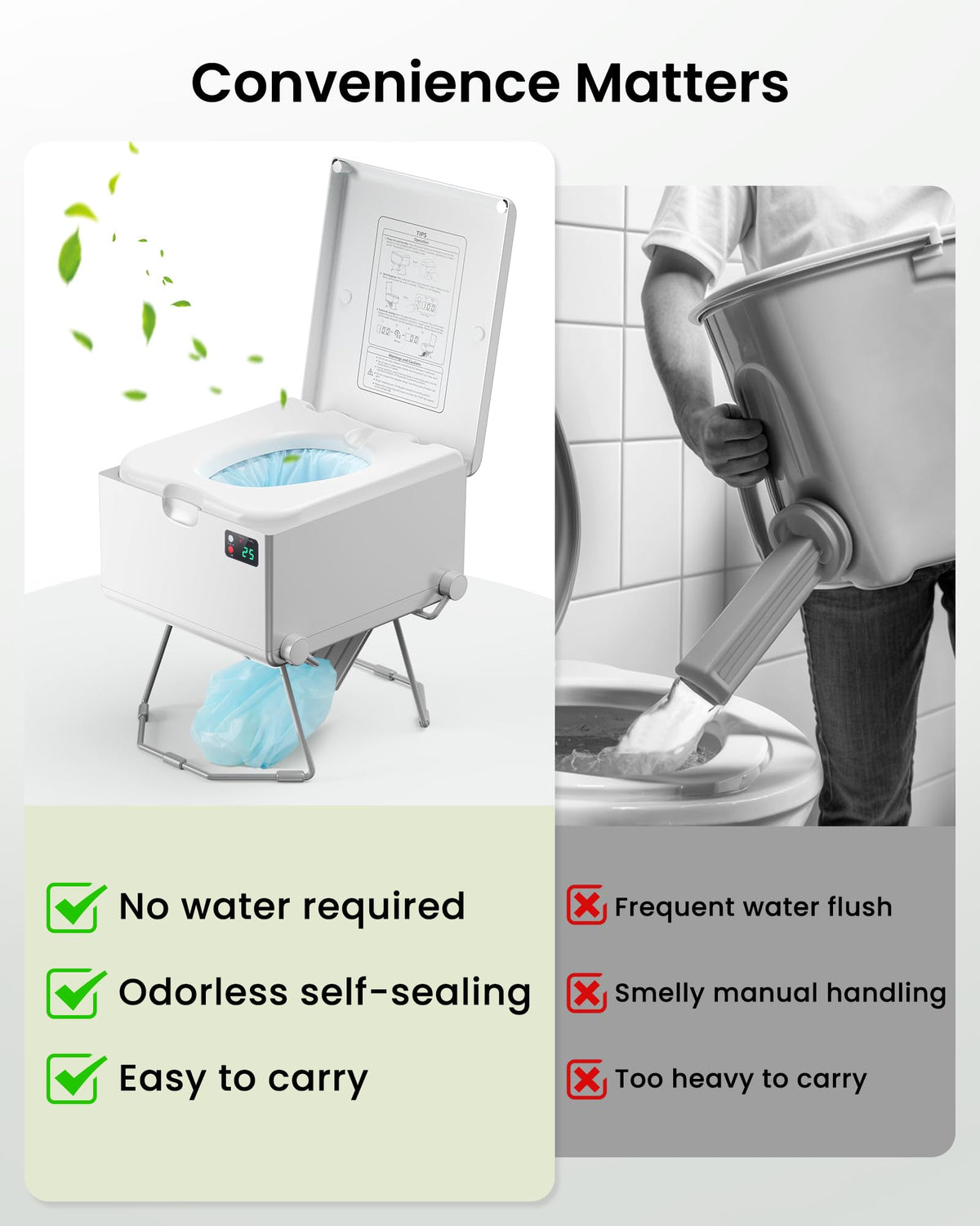 Modiwell Smart Dry Flush Toilet [Odorless, One-click Automatic Waste Disposal, Self Contained] Portable Waterless Toilet for RV, Car Travel, Vans, Boats, Tiny Homes, Campsite - Loo Seal Series