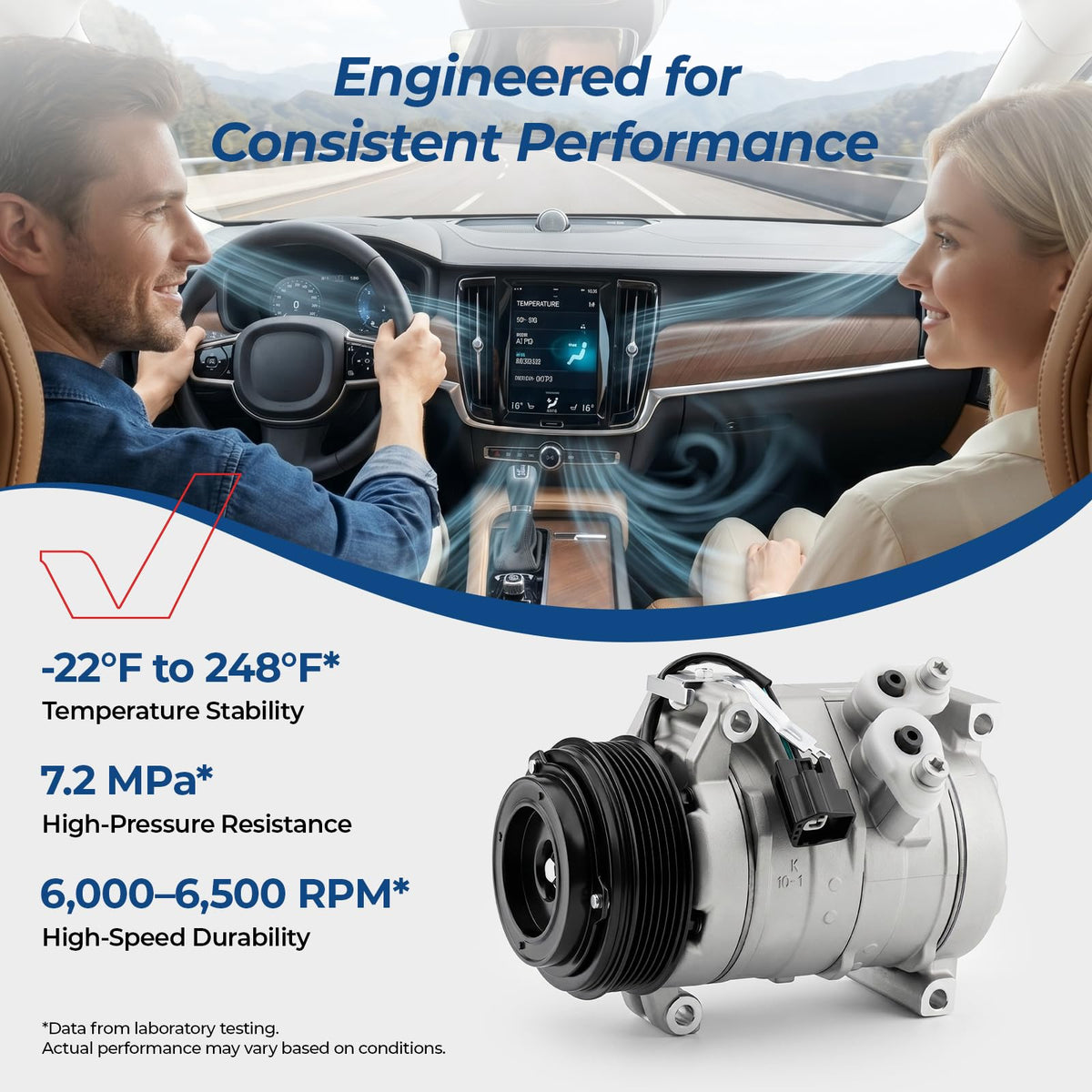 Zynrako A/C Compressor with Clutch Compatible with Buick Enclave 2008-2012, Chevy Traverse 2009-2012, GMC Acadia 2007-2012, Saturn Outlook 2007-2010, Replaces CO21625C
