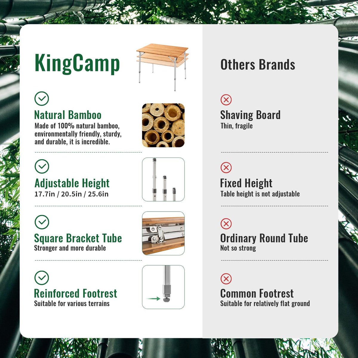KingCamp Adjustable Height Folding Table, 4-Fold Bamboo Camping Outdoor Portable RV Camp Table with Carry Bag for Outdoor Car Backyard Picnic Tailgating Beach