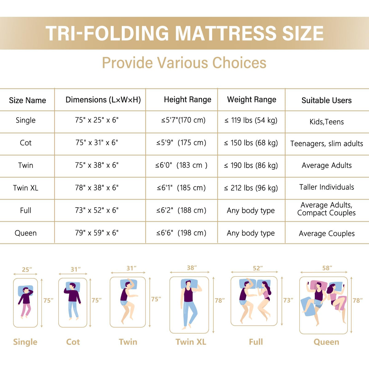 Lazyzizi Folding Mattress, 6 Inch Memory Foam Tri-fold Mattress with Breathable & Washable Bamboo Fiber Fabric Cover, Foldable Floor Guest Bed for Camping, Road Trip, TwinXL