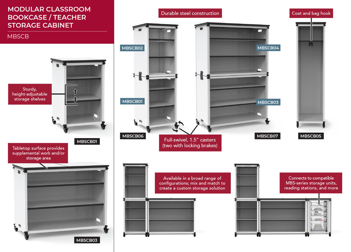 LUXOR MBSCB05 Modular Teacher Storage Cabinet - Narrow/Tall Module with Casters and Tabletop