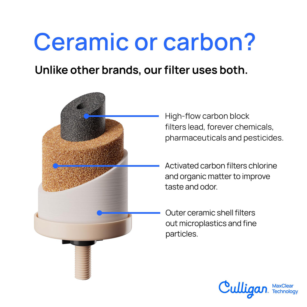 Culligan MaxClear 3 Gallon Gravity Water Filter System, Polished Stainless-Steel Countertop Water Filter NSF/ANSI Certified to Reduce Microplastics, Lead & Total PFAS, with 1 Ceramic Filter