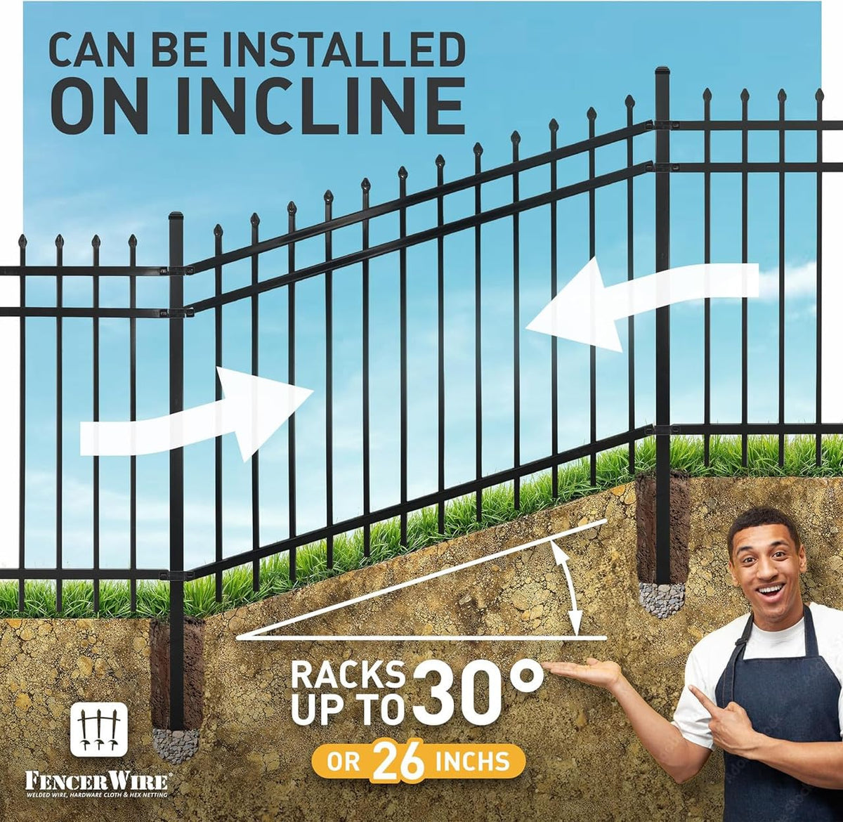 Fencer Wire 76FT Heavy Duty Flat Top Fence Barrier Kit, Anti-Rust Metal Steel Fence with 5FT Height X 8FT Width Panels, with Flat Top Gate, Posts, Connectors, Outdoor Fencing for Yard