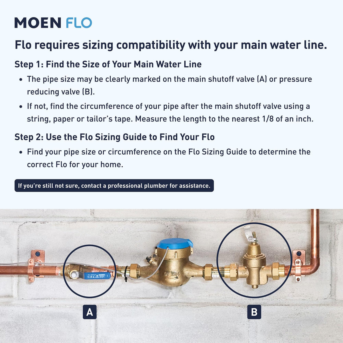 Flo by Moen 3/4-Inch Smart Water Shutoff with Smart Water Detector, 1-Pack