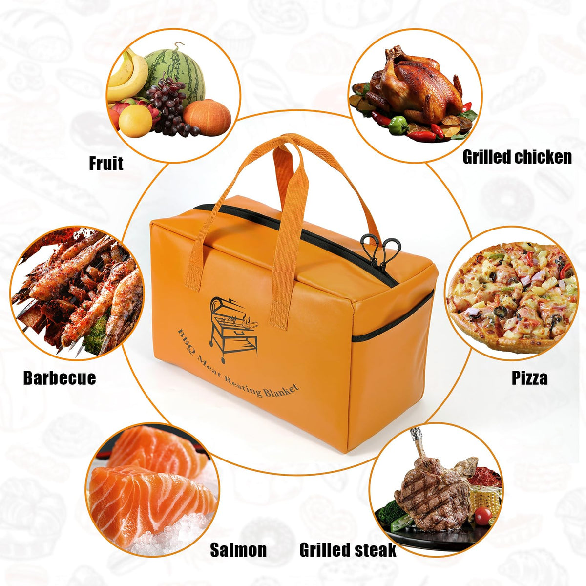 BBQ Blanket for Resting Meat,Insulated Meat Resting Bag,Meat Resting Bag,Rest BBQ Blanket,Insulated Meat Resting Bag