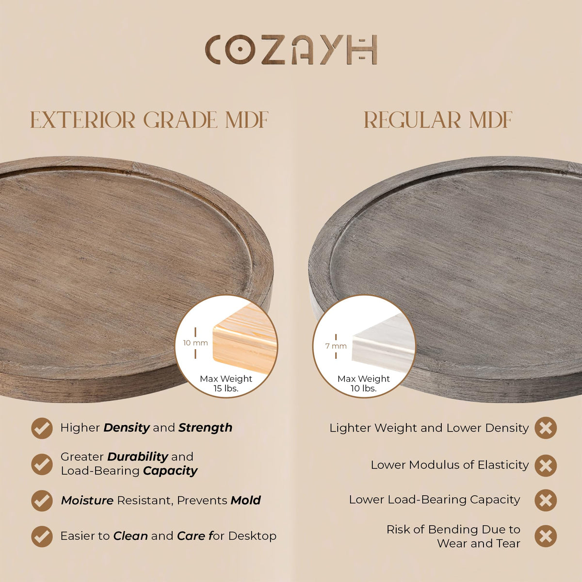 COZAYH Traditional Rustic Pedestal Table, Round Tray Top End Table with Farmhouse Style Distressed Finish for Small Spaces, Brown
